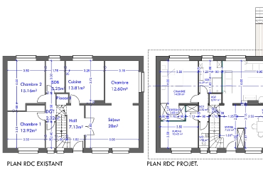 Plans RDC