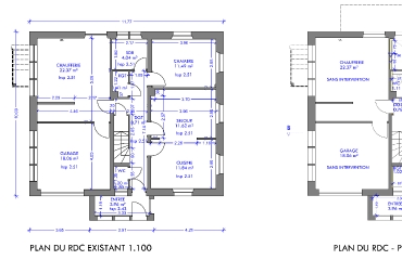 Plans RDC